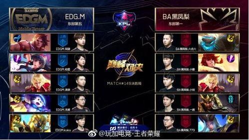 kpl吃小玖的瓜,揭秘吃小玖瓜子的背后真相