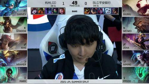 blg双c吃瓜,揭秘电竞圈幕后风云